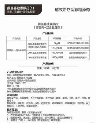 農(nóng)資新星甲殼素 抑病防蟲提效全能手，緣何贏得種植戶信賴與復(fù)購？