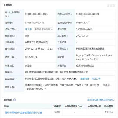 借12億給財政局及其關(guān)聯(lián)方,這家公司奇葩了