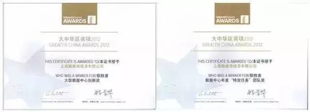 新年正當“紅”——市北高新集團旗下數據港登陸A股市場，家族公司注冊迎新氣象